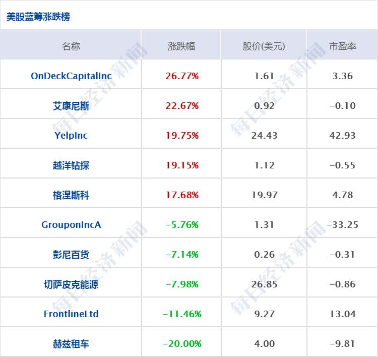 临空港第一季度gdp_清晨的第一缕阳光图片(3)