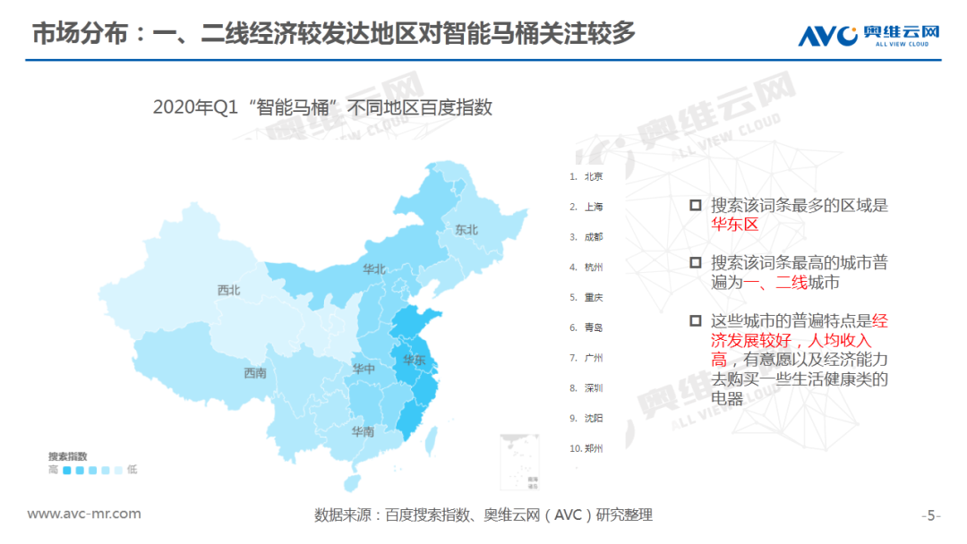赣州2020全年GDP预计_2020年赣州交通规划图(3)
