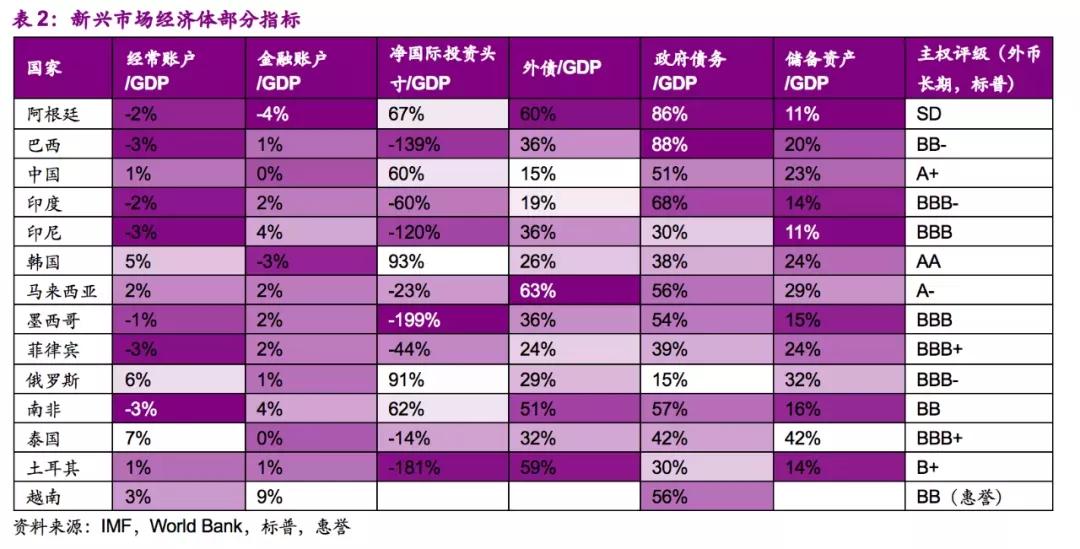阿根廷疫情GDP_阿根廷龙