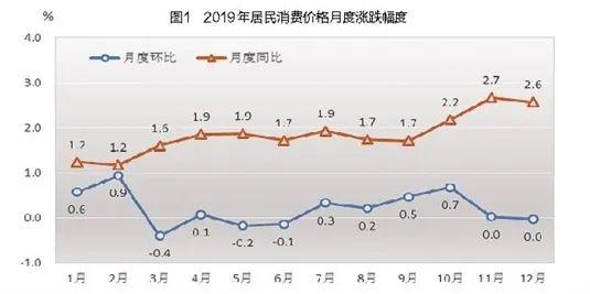 2021年包头市经济总量_包头市2021年校历