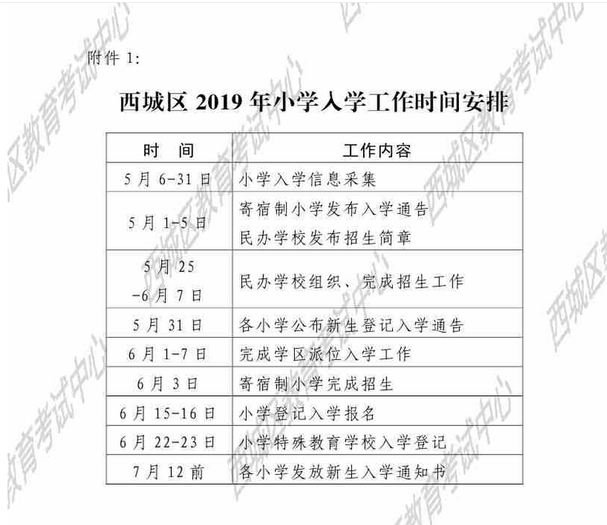 北京市西城区2020年义务教育阶段入学工作的实施意见