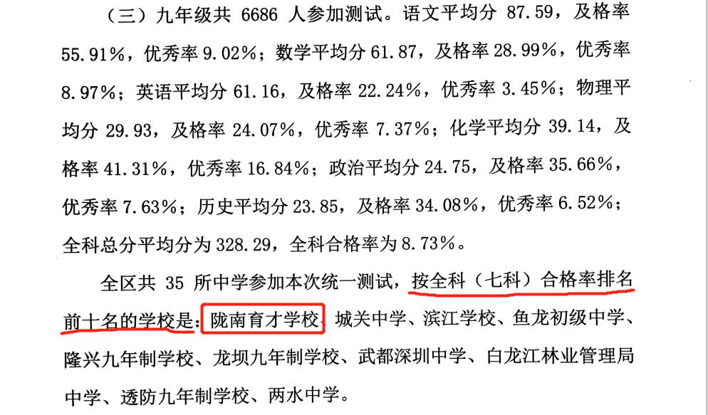 武都简谱_武都我美丽的家乡简谱(2)