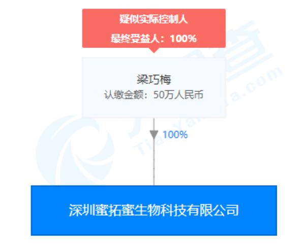 “蜜拓蜜”灸贴宣称能治风湿等多种慢性病 还能防疫抗疫?(图12)