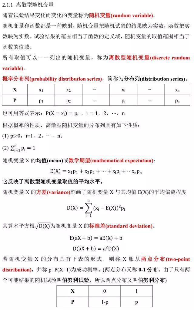 [高考]高考数学选修2-3知识点汇总