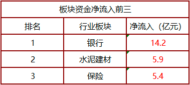 西藏历来gdp_谁说北方GDP失守 这些地方被看好(3)