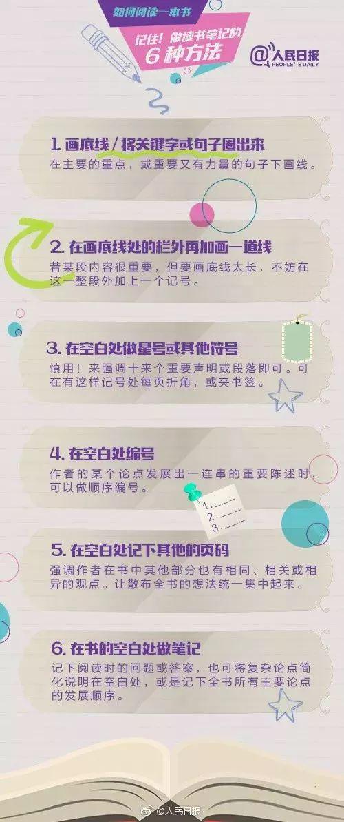 我国人均阅读量_我国人均收入2020图片(3)