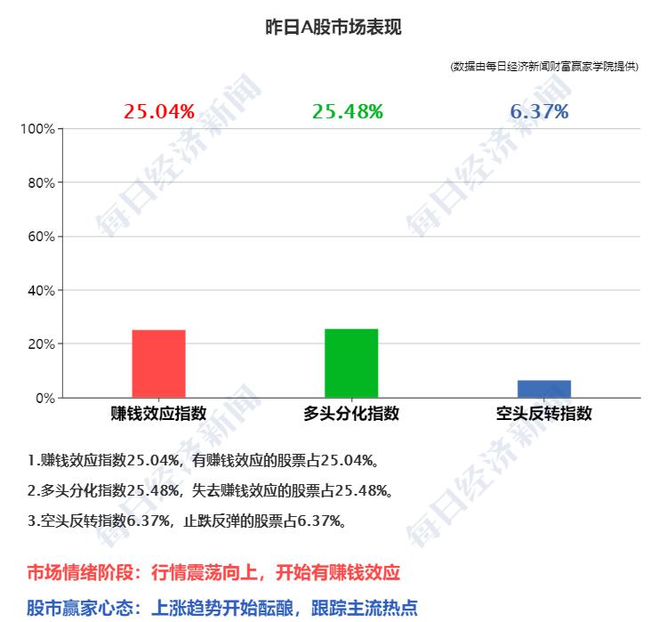 朝阳区gdp_每经18点丨警方通报朝阳医院伤医事件：男子持菜刀伤人致4人受伤,...(2)