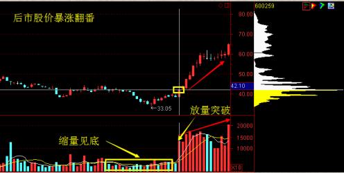 压力人口多少_台湾有多少人口(3)