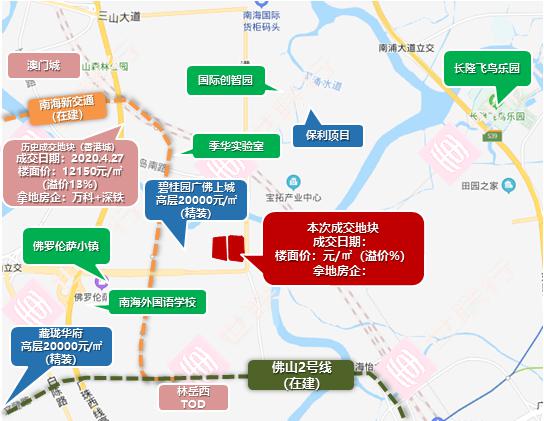 2020年5个月佛山GDP_2020佛山地铁线路图