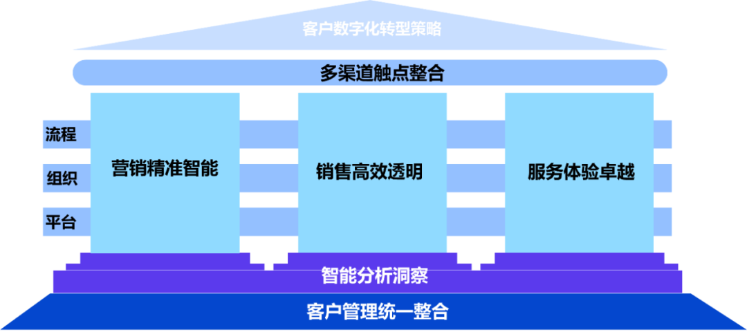 620e6a64879445c8bf03dcb1649706a4.png
