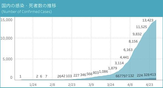 北海道人口数_日本北海道面积人口