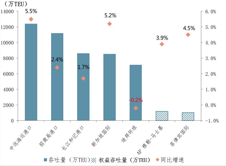 全世界有多少人口2019_北流隆盛镇有多少人口