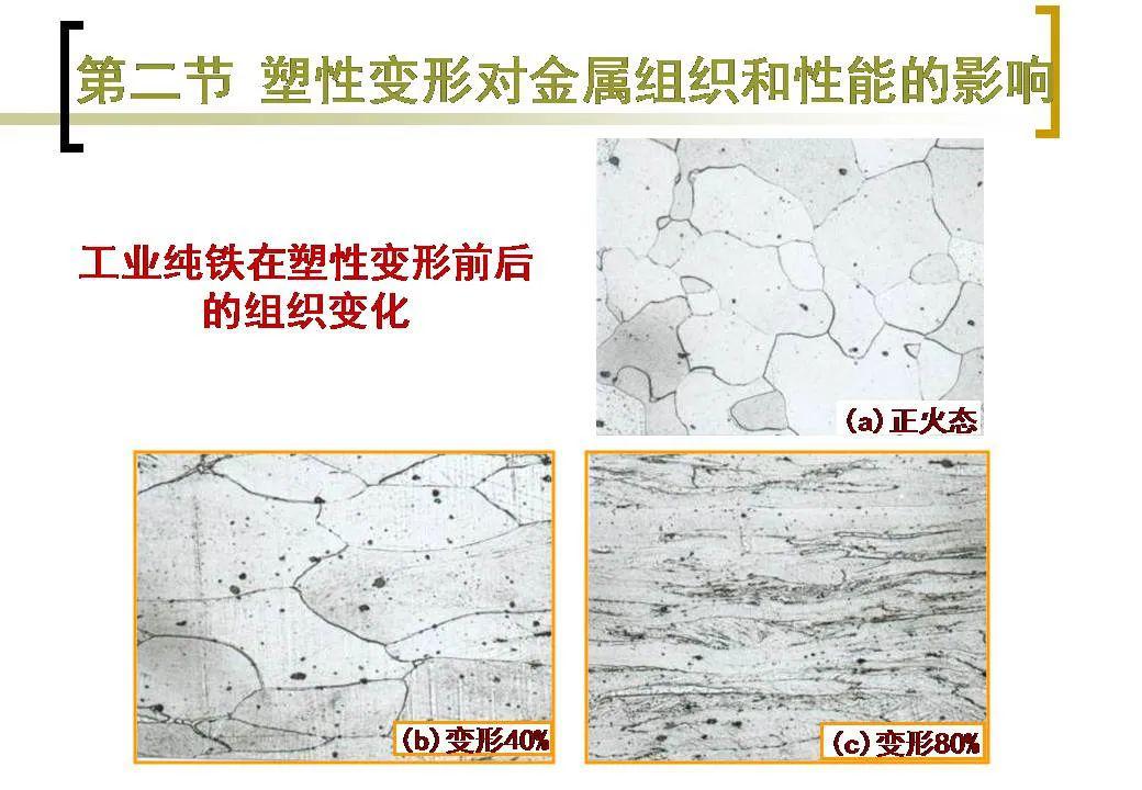 知识金属的塑性变形与再结晶