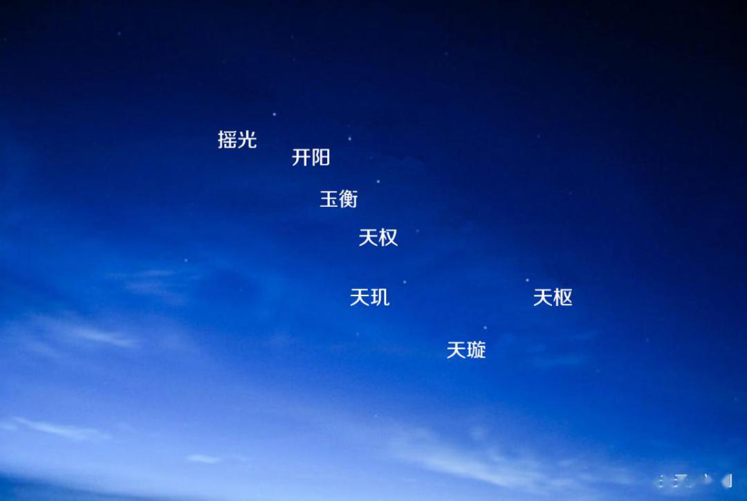 天枢——北斗七星中的巨星