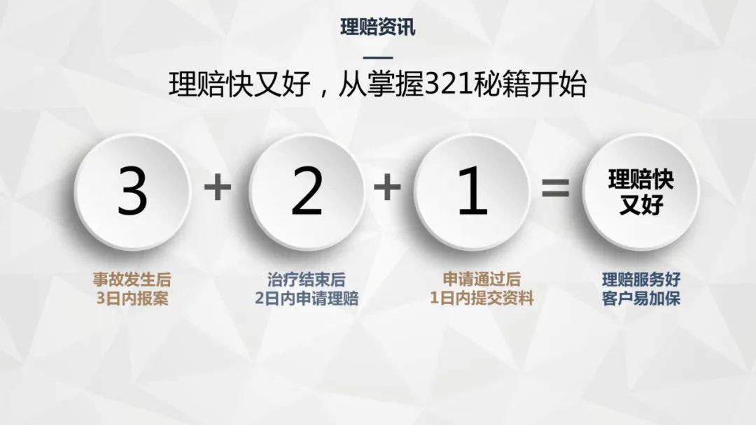 襄阳2020年第一季度g_2020年襄阳东津规划图