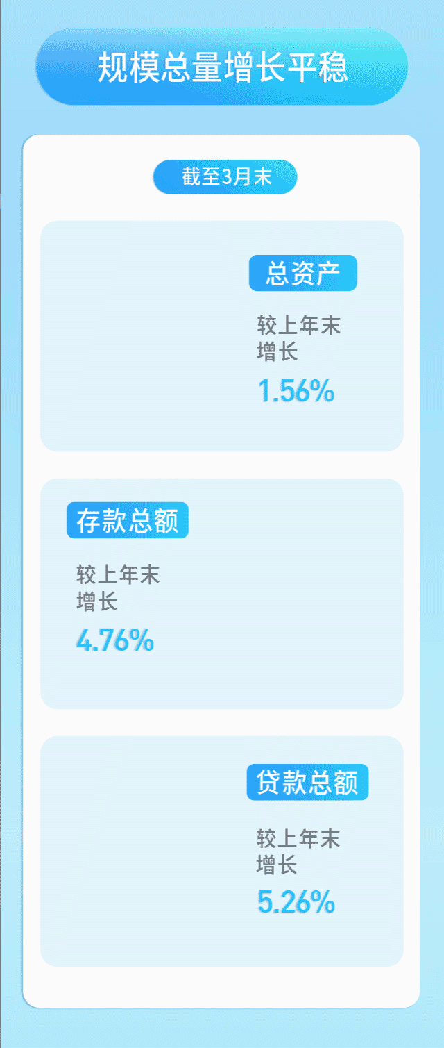 杭州2020年第一季度g_杭州地铁2022年规划图