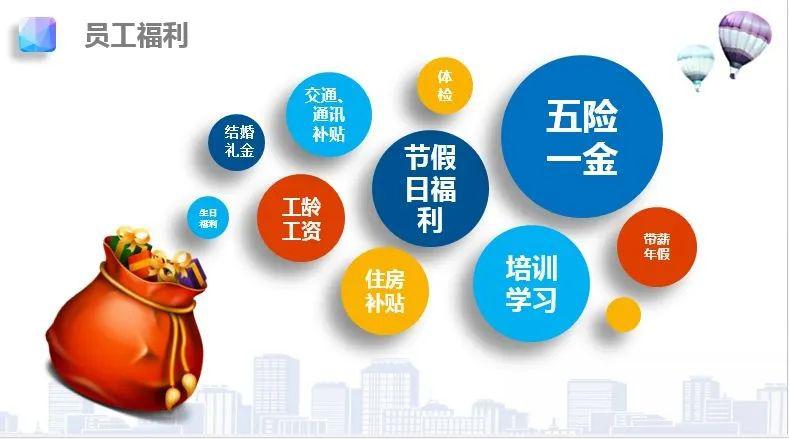 咨询沟通流程 6ff414f38006409f8fdae0b191cc4bed.jpeg