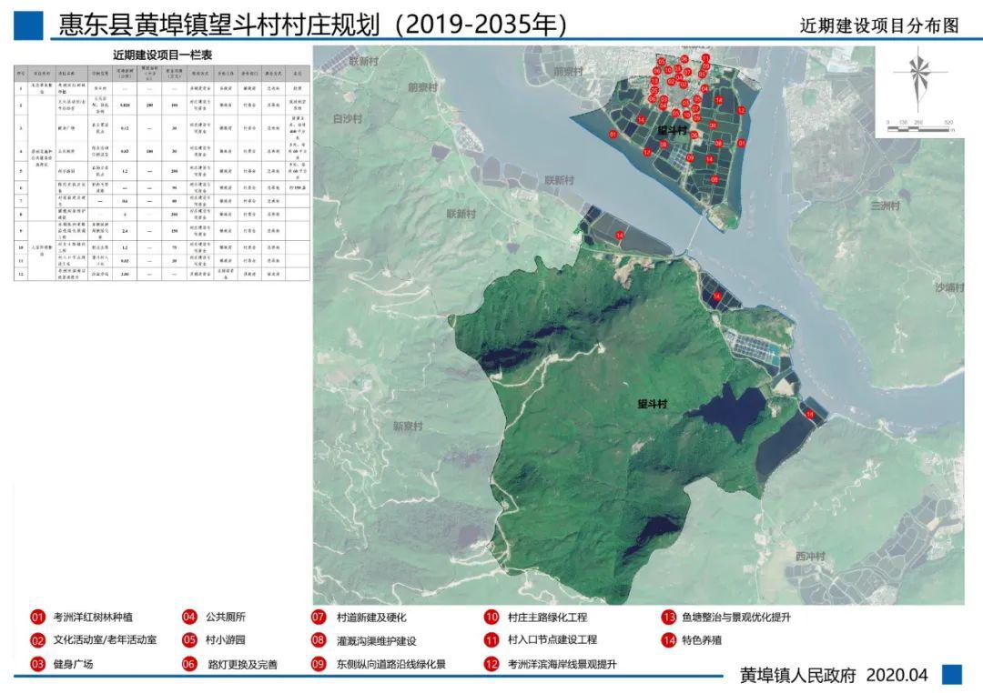 (功能结构分区图) 下面是惠东县吉隆镇大华村村庄 (2019-2035年)的