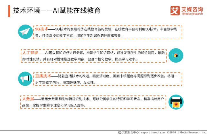 【指南】在线教育入局指南（一）：在线教育的春天到来了吗？