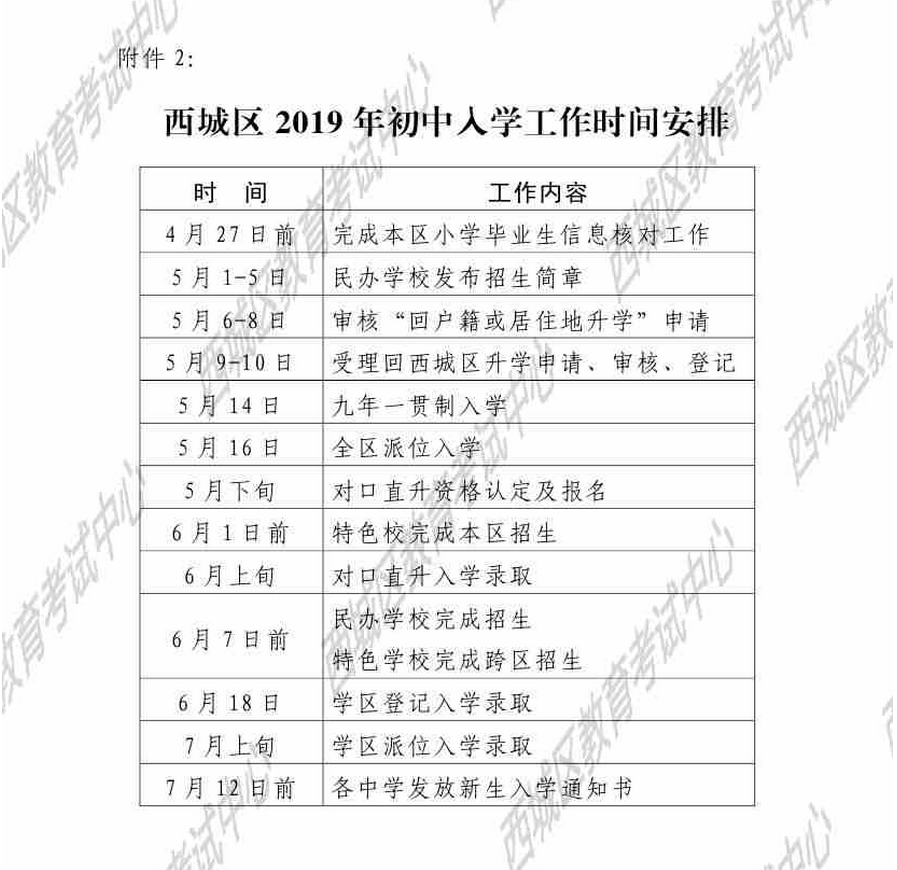 北京市西城区2020年义务教育阶段入学工作的实施意见