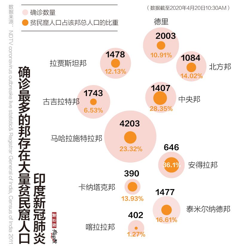 东亚总人口面积_东亚病夫(3)