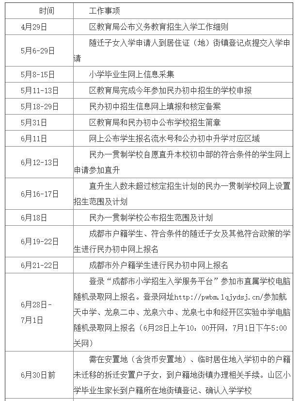 成都龙泉今年招生细则出台：民办小学本区生不低于70%