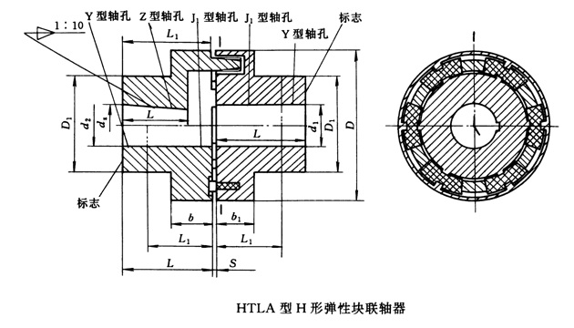 h型弹性块联轴器jb/t5511-91具体型号  htla型h形弹性块联轴器,htl