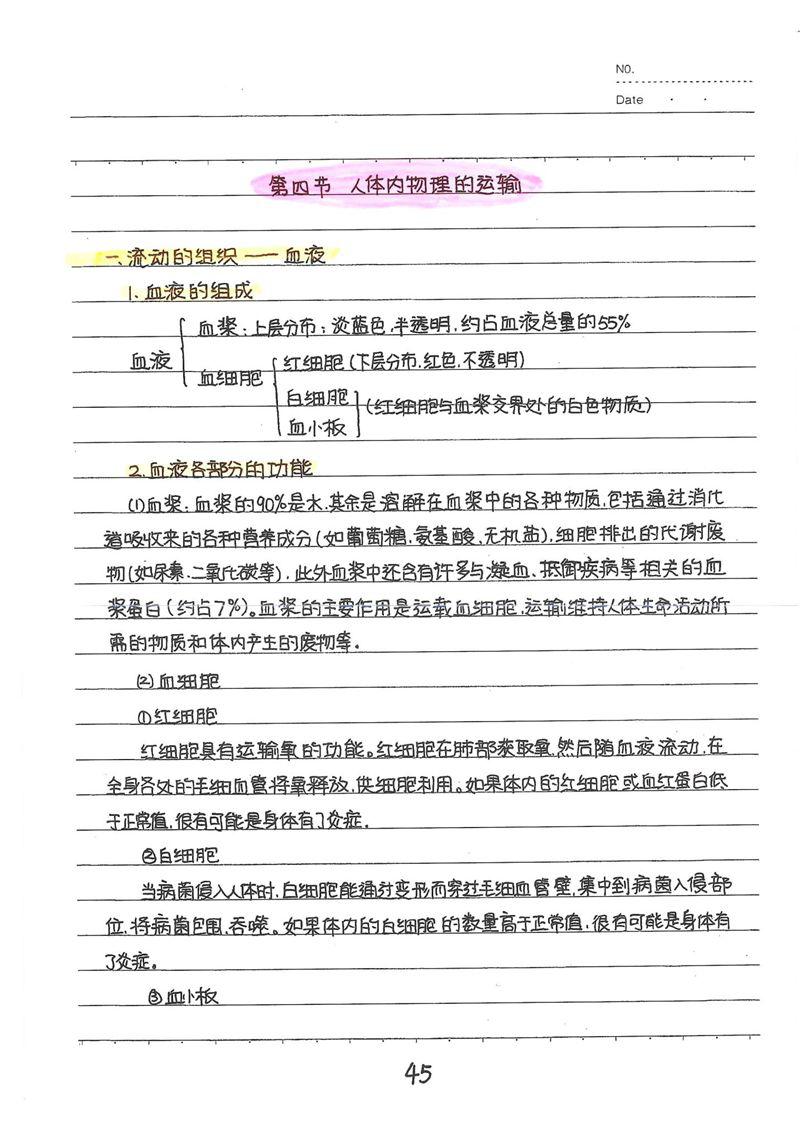 满分学霸的初中生物手写笔记,每单元的重难点,经典题都有!