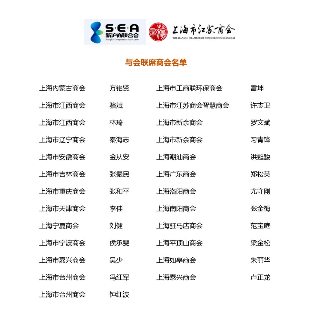 商会排名_商会的组织架构图(2)