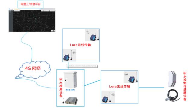 投屏通过什么原理投到机顶盒_幸福是什么图片(2)