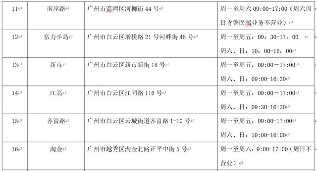 三方财富公司排名_三方协议