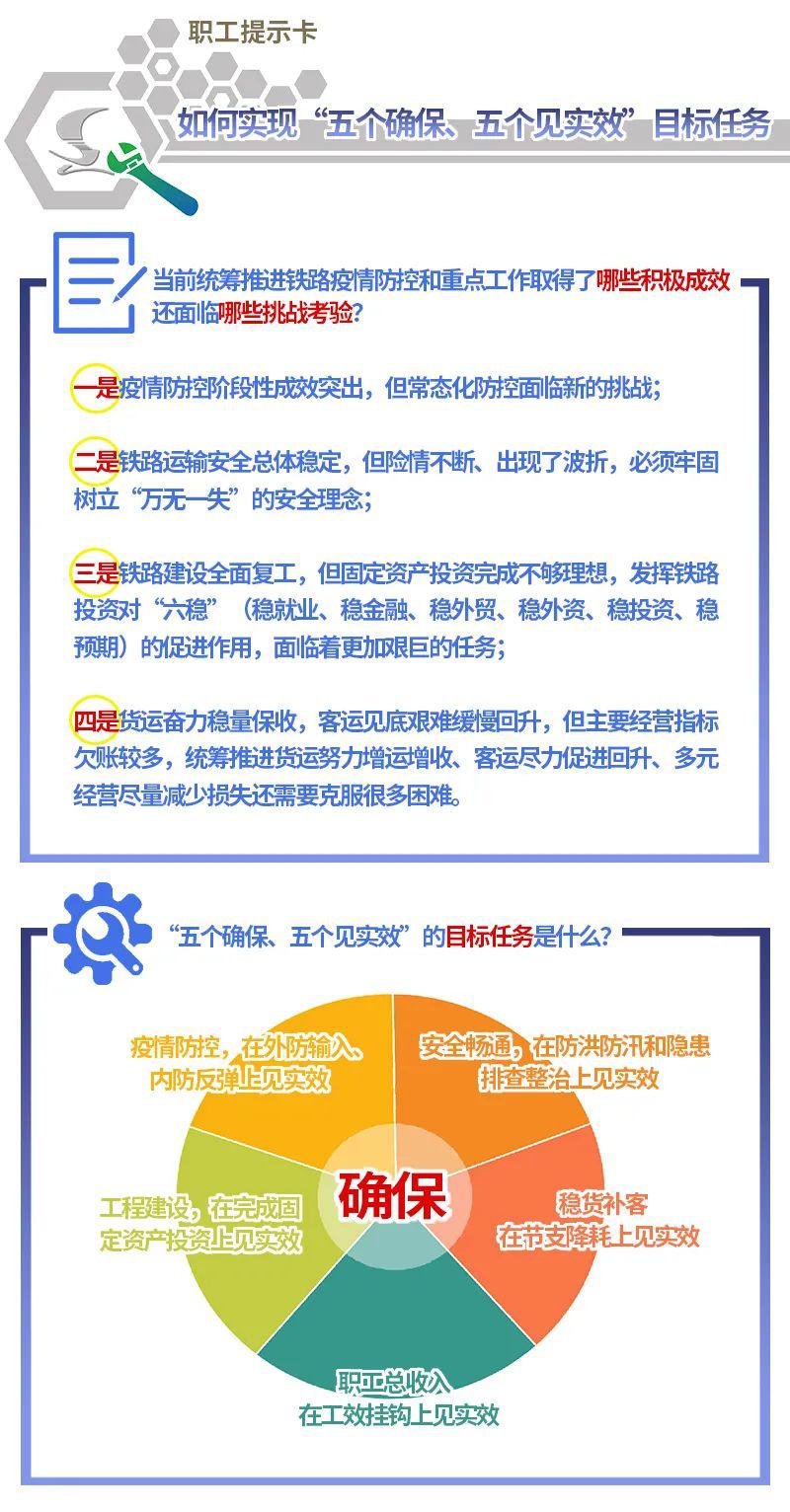 国铁集团GDP_2020年中国铁路行业市场分析 一季度固定投资跌破800亿 基建企业迎来万亿资金利好(2)