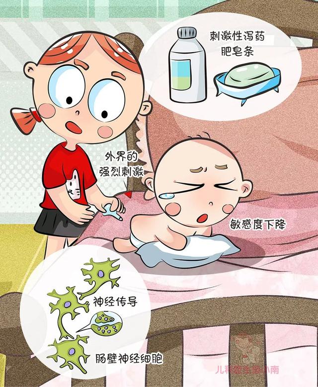 「肥皂」还安全孩子老便秘要上开塞露?这样做比开塞露、肥皂条还管用
