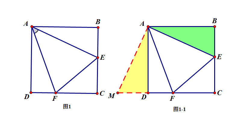 初中数学备考必刷038原来正方形夹半角模型也可以这么考