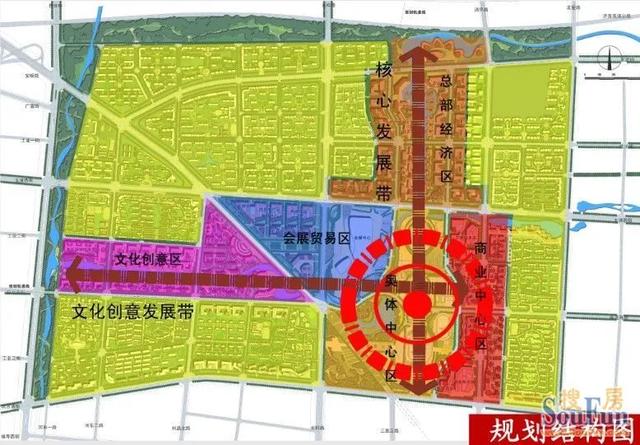 潍坊奥体中心片区,城市精英汇聚区