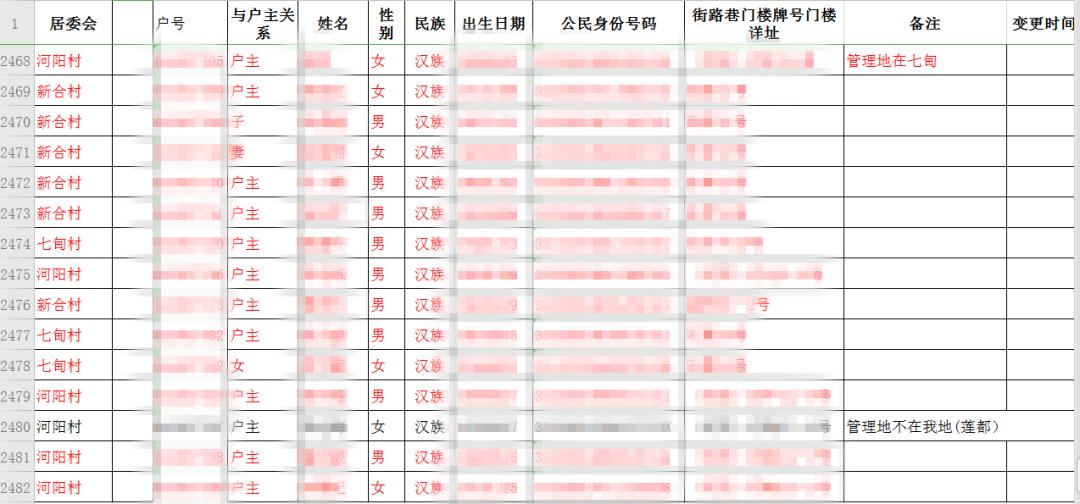 打印计生人口信息_人口与计生黑板报