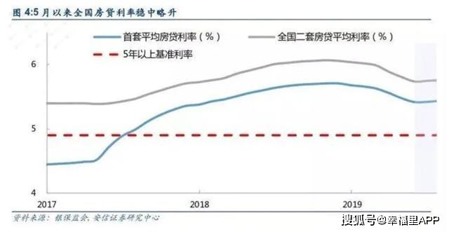 2019南宁gdp_南宁捡尸(3)