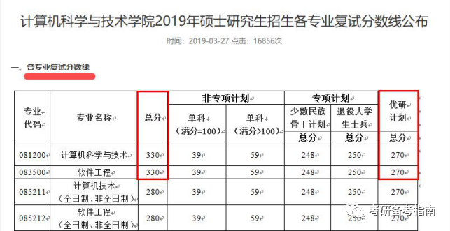 汉台统计年鉴户籍人口_汉台中学(2)