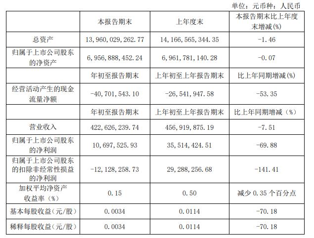 陕西2020一季度各市g_陕西各公司标识(2)