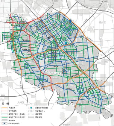 亦庄新城道路网及枢纽规划示意图