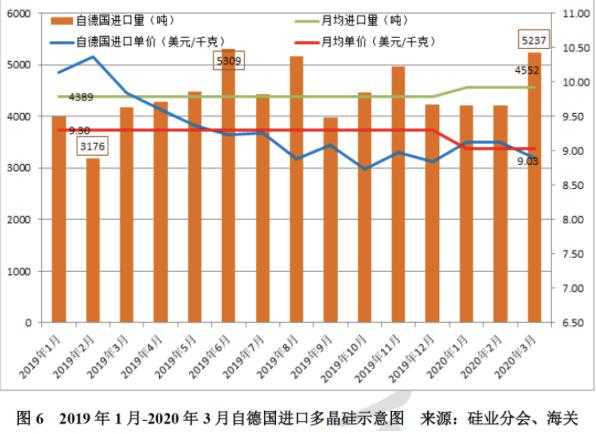 马来西亚2020年gdp_马来西亚2017年7月7日(2)