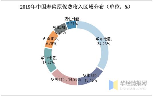 傅姓现状人口_傅姓微信头像