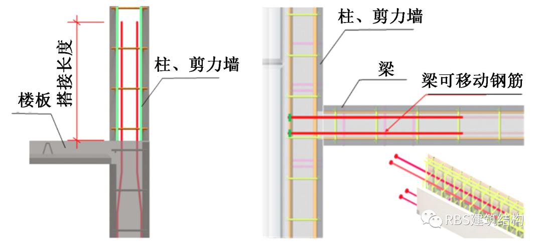 施工图中搭接怎么表示_施工图中土方怎么表示(3)