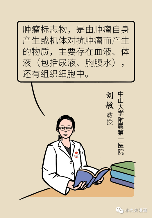 大家都是怎么发现自己得癌症的 9b08251f18fd4c888e6ff3536f297b9b.png