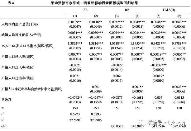 人口迁移框架_人口迁移框架结构(2)