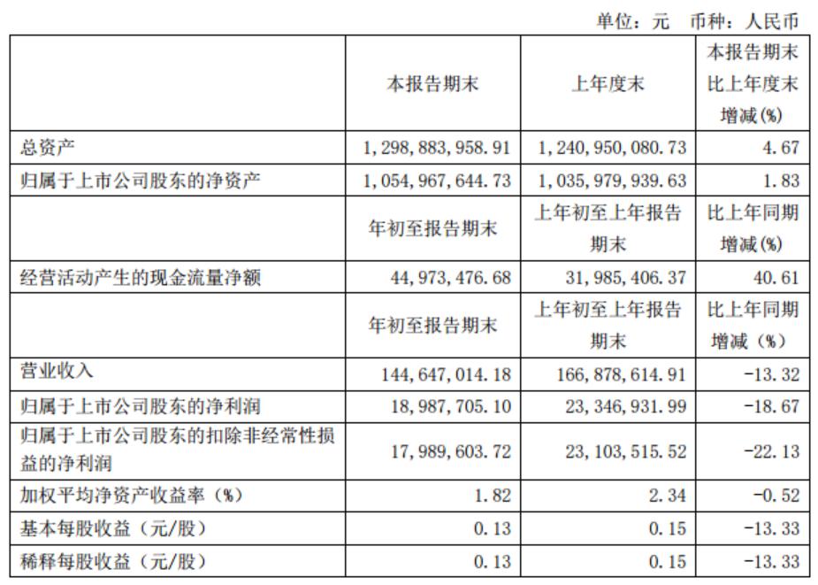 中国经济总量87万亿是一年吗_一年四季图片(3)