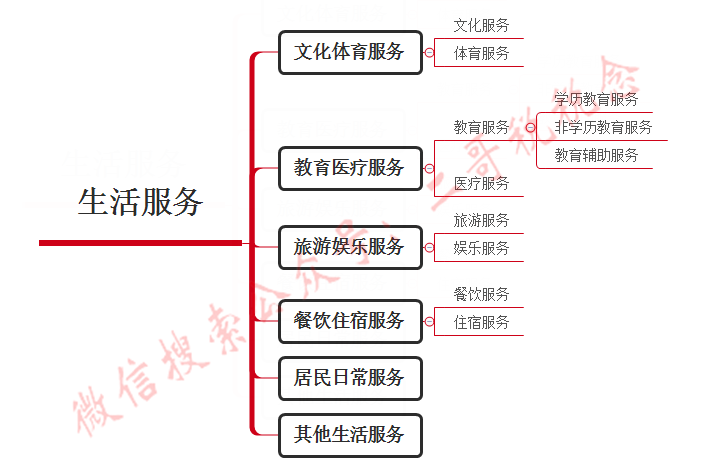 a1dcdd2ad8d84fe6b6f11d8f6d00eaf3.png