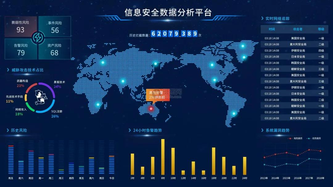 国务院开展全国安全生产专项整治三年行动计划部署