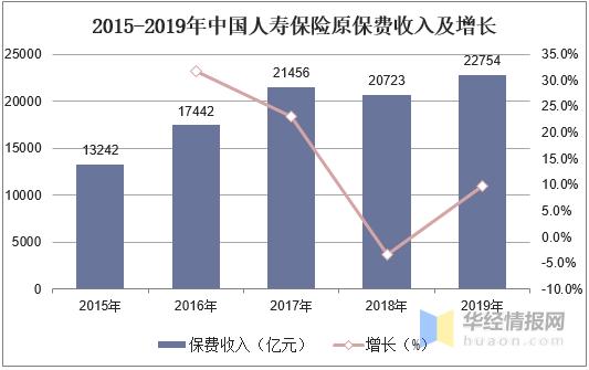 人口老龄化现状和未来发展趋势_人口老龄化的发展趋势