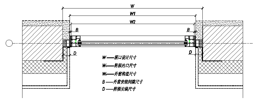 4.4外窗安装构造示意图
